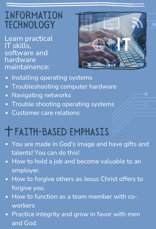 program description - part 3